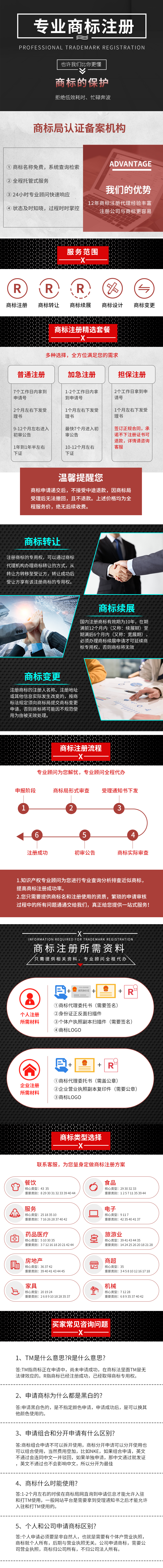 商标注册申请